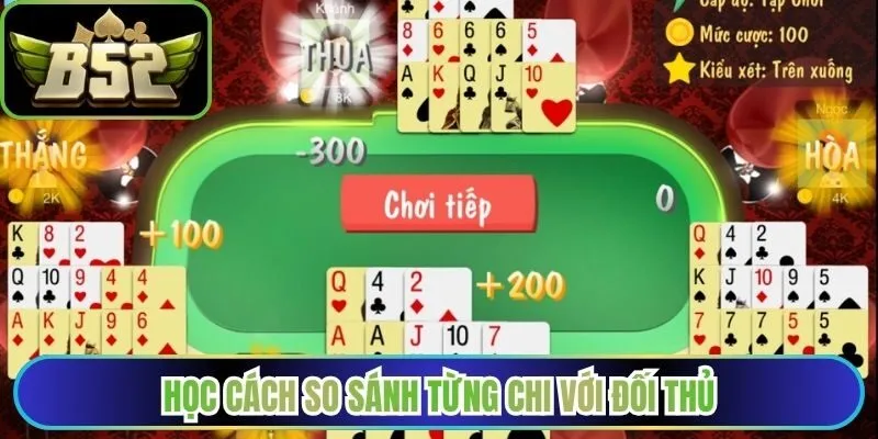 Học cách so sánh từng chi với đối thủ trong cách chơi Mậu Binh