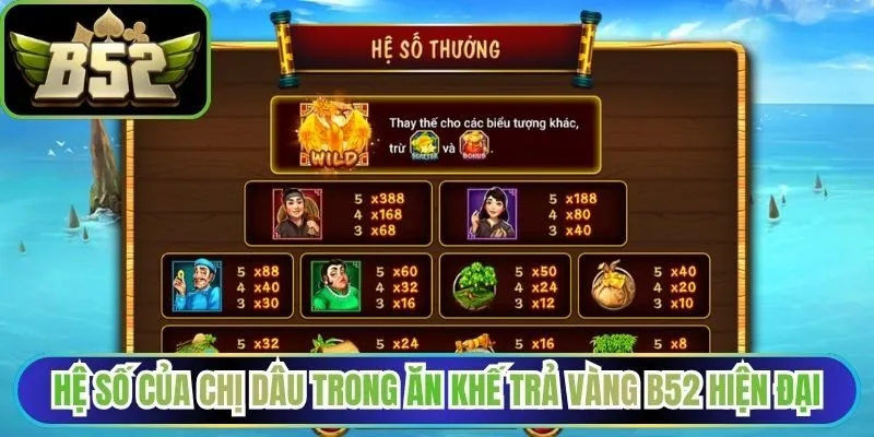 Hệ số của chị dâu trong ăn khế trả vàng B52 hiện đại