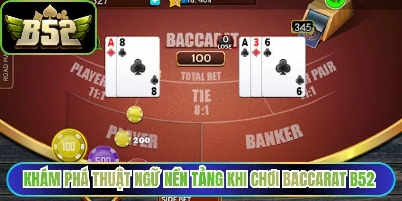 Khám phá thuật ngữ nền tảng khi chơi baccarat B52 