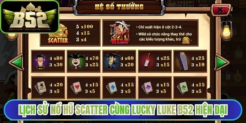 Lịch sử nổ hũ Scatter cùng lucky luke B52 hiện đại