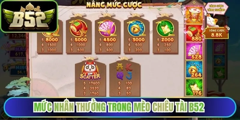 Mức nhân thưởng trong mèo chiêu tài B52